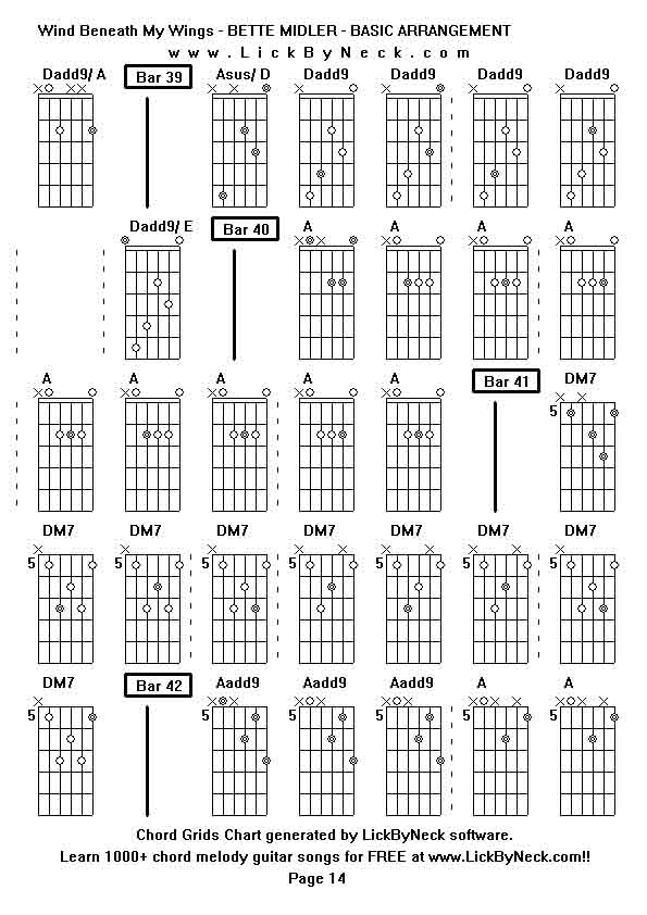 Chord Grids Chart of chord melody fingerstyle guitar song-Wind Beneath My Wings - BETTE MIDLER - BASIC ARRANGEMENT,generated by LickByNeck software.